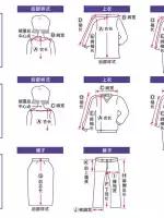 最全的衣服褲子尺碼對照表，愛網(wǎng)購服裝的同學收藏起來吧