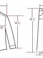 最全的衣服褲子尺碼對照表，愛網(wǎng)購服裝的同學收藏起來吧