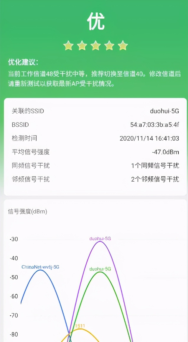 公司開通1000M網(wǎng)絡，最終我們上網(wǎng)速度能達到1000M嗎？