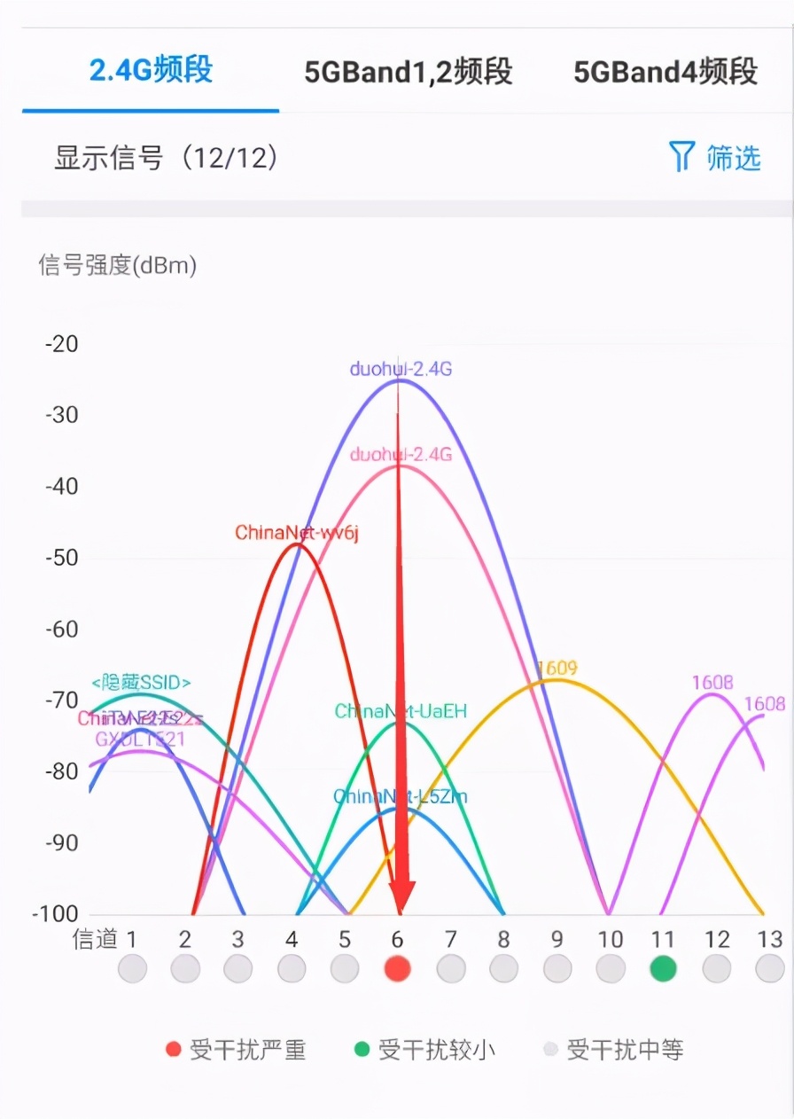 公司開通1000M網(wǎng)絡，最終我們上網(wǎng)速度能達到1000M嗎？
