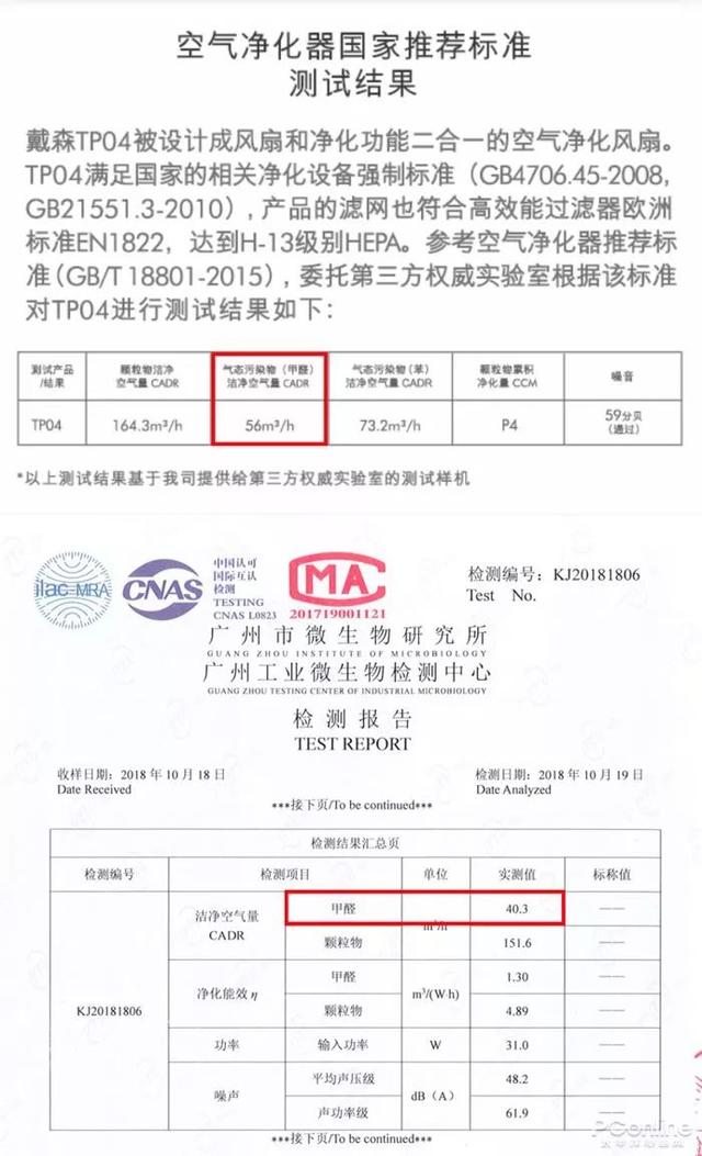 戴森翻車、MUJI 超標(biāo)，10臺(tái)空氣凈化器大橫評(píng)