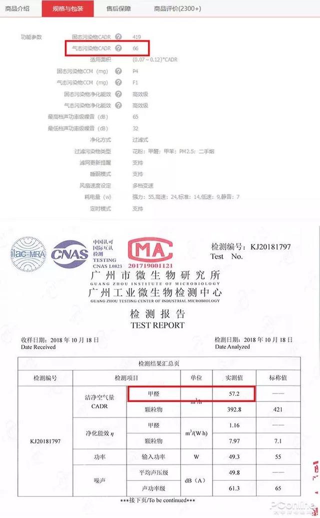 戴森翻車、MUJI 超標(biāo)，10臺(tái)空氣凈化器大橫評(píng)