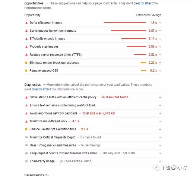 SEO要想做好，就必須要知道這15個(gè)谷歌SEO優(yōu)化工具