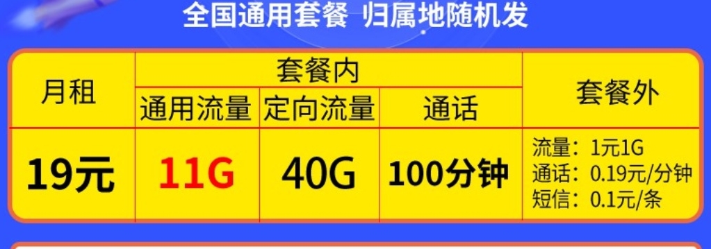 中國(guó)移動(dòng)“無套路”，19元月租51GB流量+100分鐘，網(wǎng)友：良心了