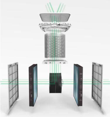 復工在即 讓辦公室充滿清新空氣 空氣凈化器推薦