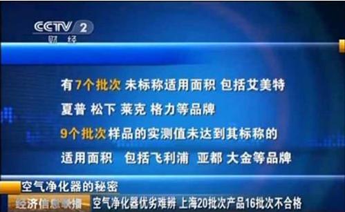 霧霾再次拉響警報前，送你一篇FFU空氣凈化器專業(yè)評測