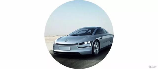 概念車(chē)是用來(lái)干嘛的？原來(lái)這里面有這么多學(xué)問(wèn)！
