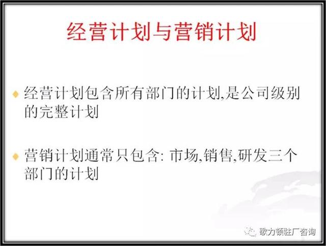 企業(yè)年度經(jīng)營計(jì)劃的制定，案例總結(jié)與分享