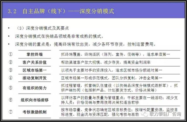 企業(yè)年度經(jīng)營計(jì)劃的制定，案例總結(jié)與分享