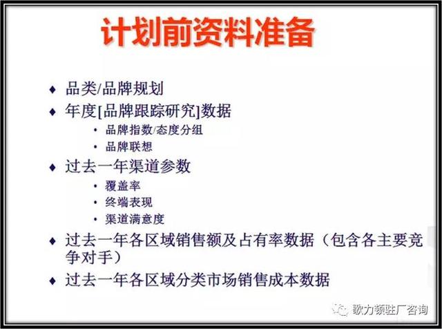 企業(yè)年度經(jīng)營計(jì)劃的制定，案例總結(jié)與分享