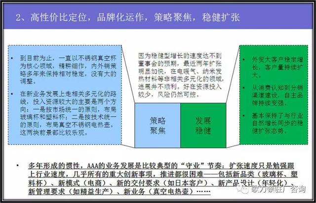 企業(yè)年度經(jīng)營計(jì)劃的制定，案例總結(jié)與分享