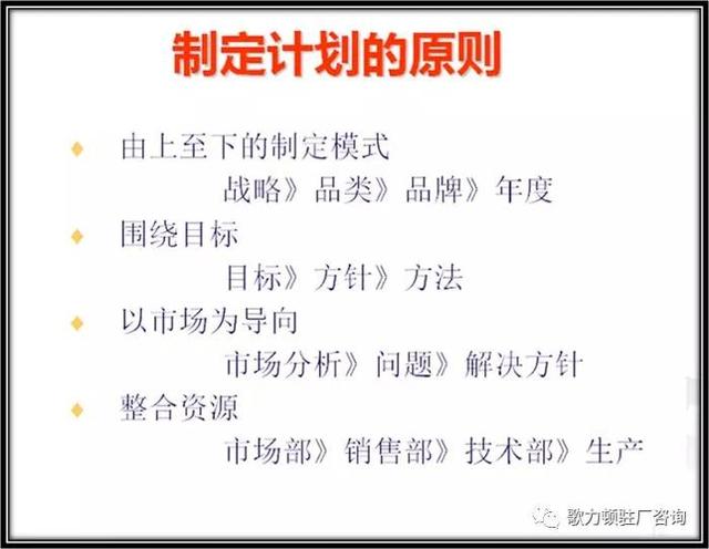 企業(yè)年度經(jīng)營計(jì)劃的制定，案例總結(jié)與分享