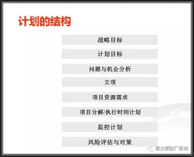 企業(yè)年度經(jīng)營計(jì)劃的制定，案例總結(jié)與分享