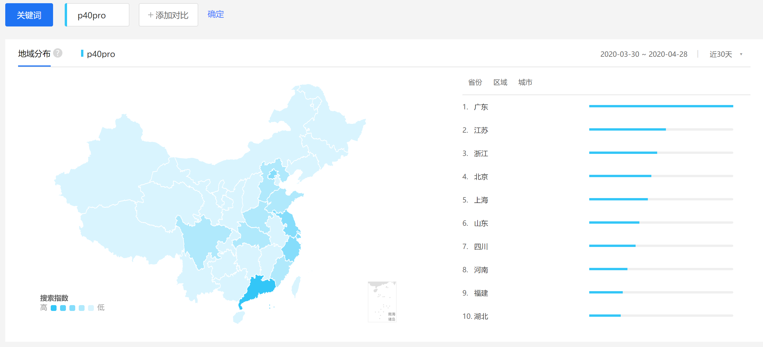 指數(shù)查詢工具解析(一):百度指數(shù)篇