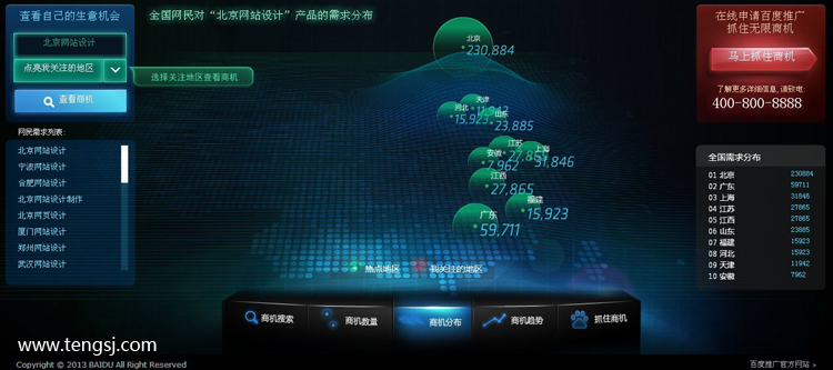 轉(zhuǎn)化詞|7大篩選關(guān)鍵詞工具為你競價推廣選擇轉(zhuǎn)化詞