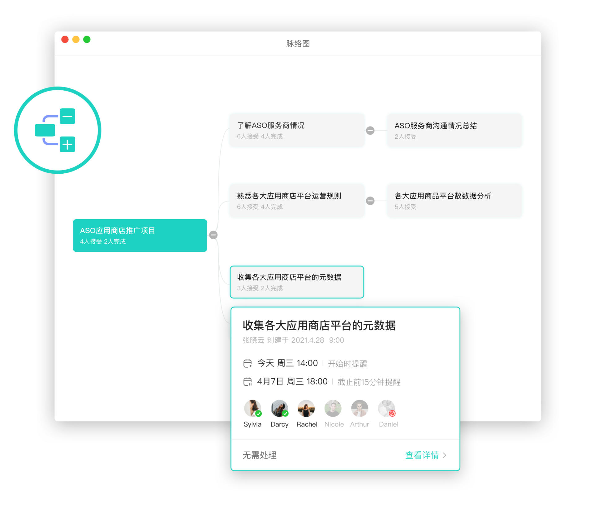 這10款好用的Windows軟件，你必須知道