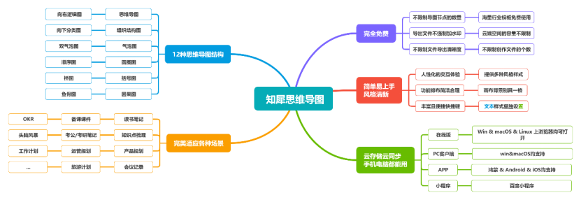 這10款好用的Windows軟件，你必須知道