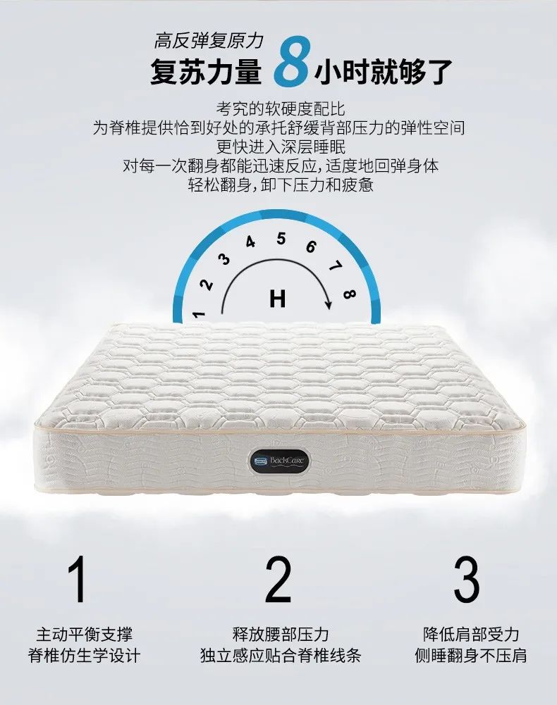 床墊選購避坑指南：床墊選不好，睡眠是大問題，購買前先看這些