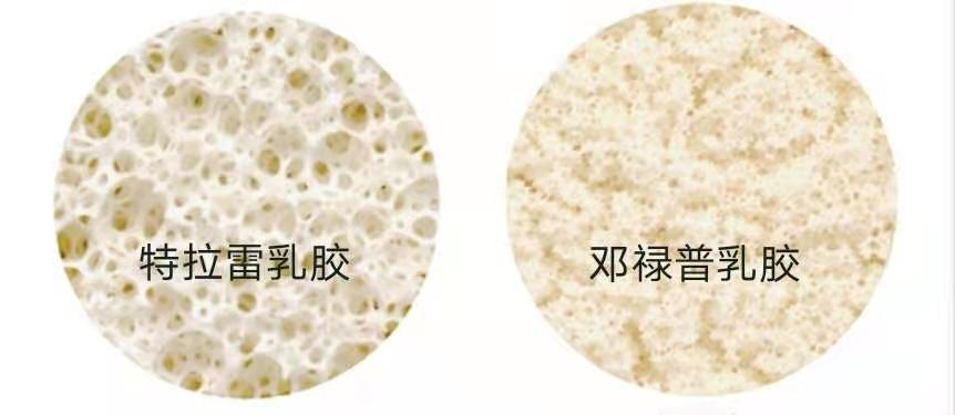 床墊選購避坑指南：床墊選不好，睡眠是大問題，購買前先看這些