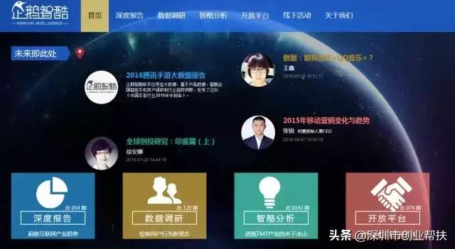 創(chuàng)業(yè)必備！12大創(chuàng)業(yè)網(wǎng)站你收藏了嗎？