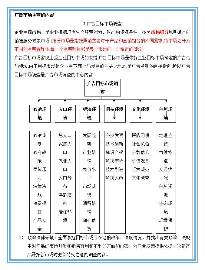 廣告策劃的寫作技巧與流程(附模板)