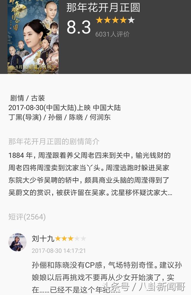 孫儷主演的那年花開月正圓好看嗎(那年花開月正圓豆瓣評分8.3)(3)