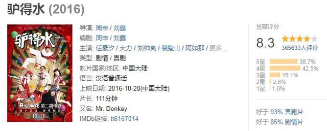 西虹市首富豆瓣9.9(西虹市首富22.16億超羞羞的鐵拳)(3)