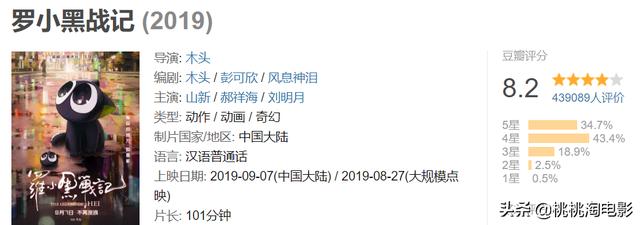 3月必追新番(這個春天值得期待的新番)(23)