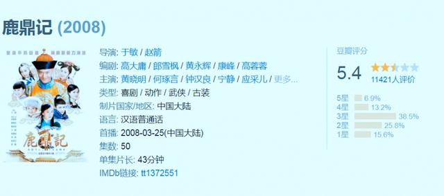 張衛(wèi)健版本的鹿鼎記哪年上映(四個版本的鹿鼎記)(5)