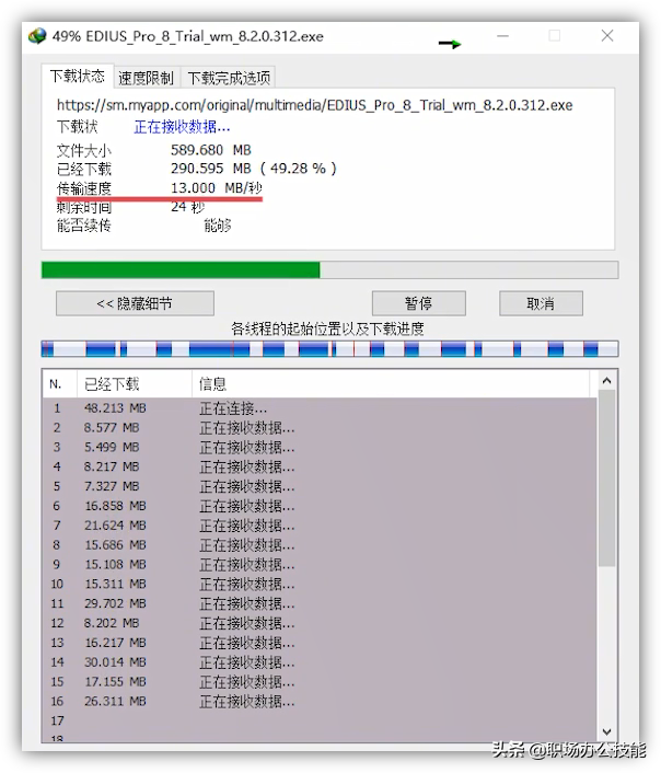 我對(duì)這6款優(yōu)秀的電腦軟件，沒(méi)有任何抵抗力