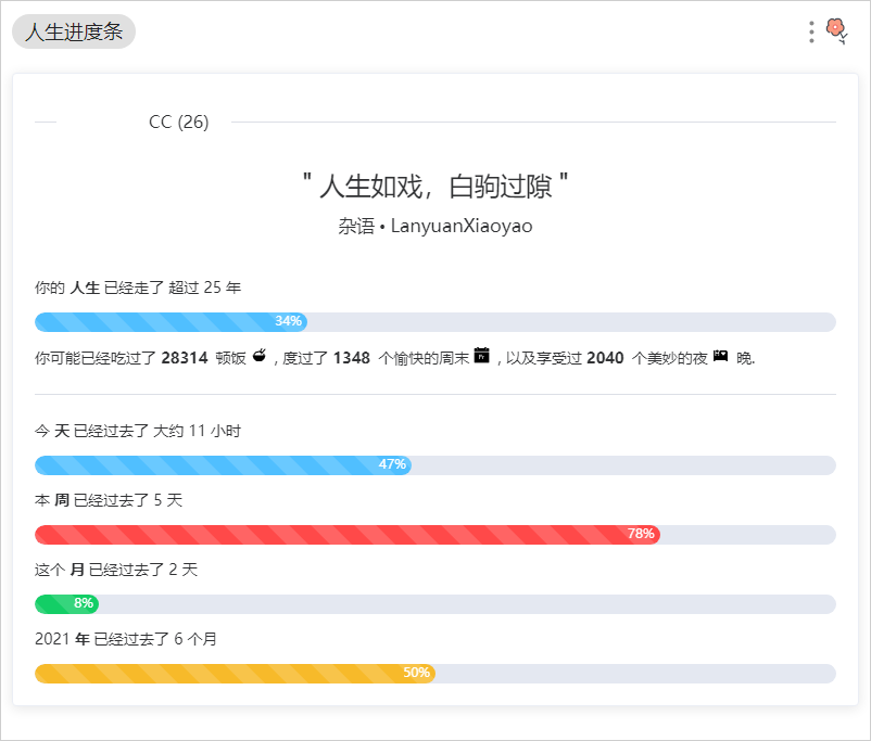 分享一個(gè)桌面端生產(chǎn)力工具軟件，我的高效率神器