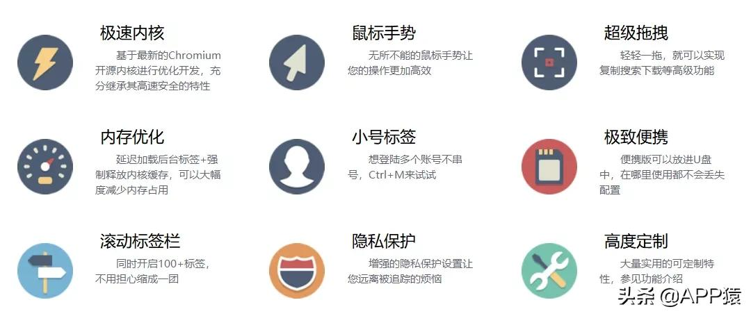 7個干凈好用的電腦瀏覽器