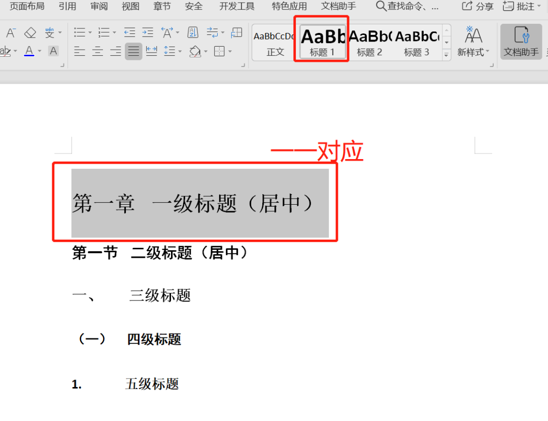 論文格式標(biāo)準(zhǔn)與圖示，抓緊！對(duì)著一一調(diào)整即可