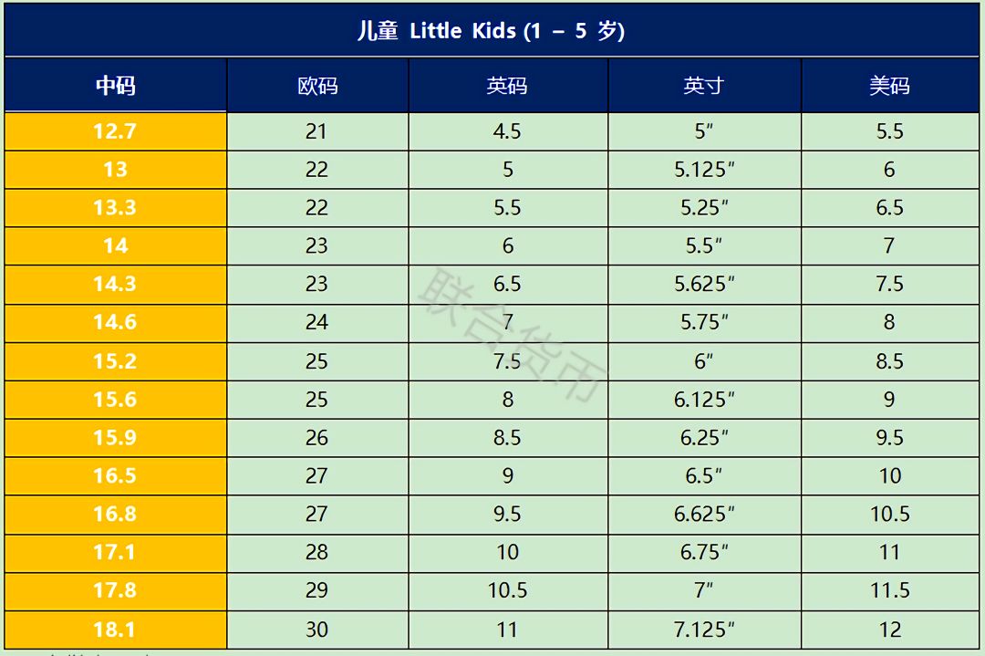 OMG！最全中英尺碼對(duì)照表來啦