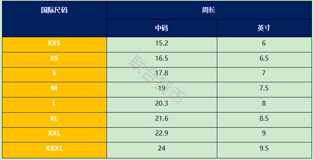 OMG！最全中英尺碼對(duì)照表來啦