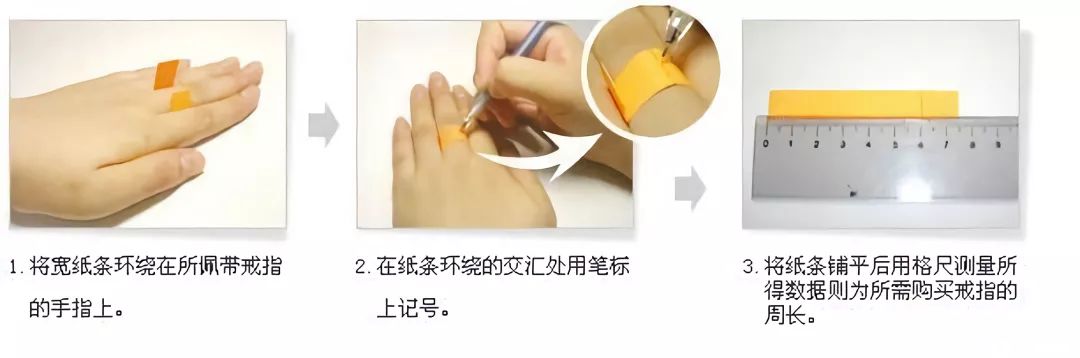 OMG！最全中英尺碼對(duì)照表來啦