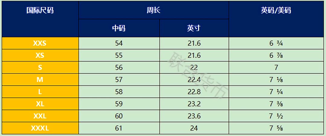 OMG！最全中英尺碼對(duì)照表來啦